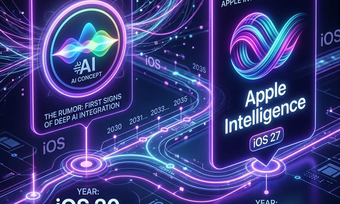 iOS 27 vs iOS 20: Todo lo que cambia en el sistema operativo de Apple en 2026