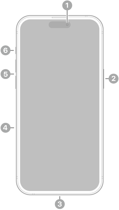 Vista trasera del iPhone 15 Pro reacondicionado con cámara Pro