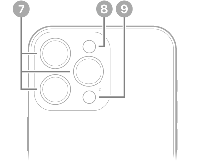 Perfil del iPhone 15 Pro reacondicionado con botón Acción y USB-C