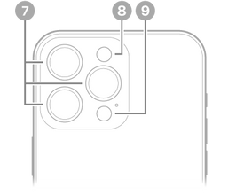 Perfil del iPhone 15 Pro reacondicionado con botón Acción y USB-C